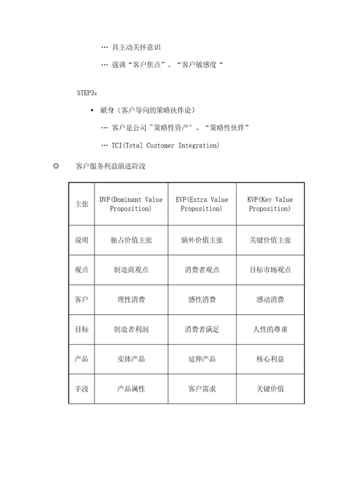 XXX公司内部培训教材