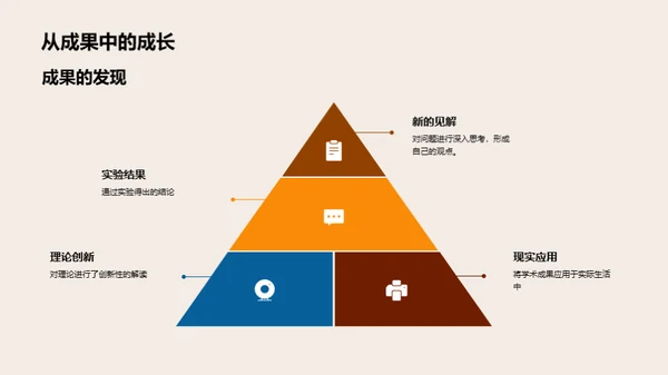 学术旅途探索