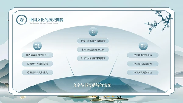 浅蓝古风水墨中国文化PPT模板