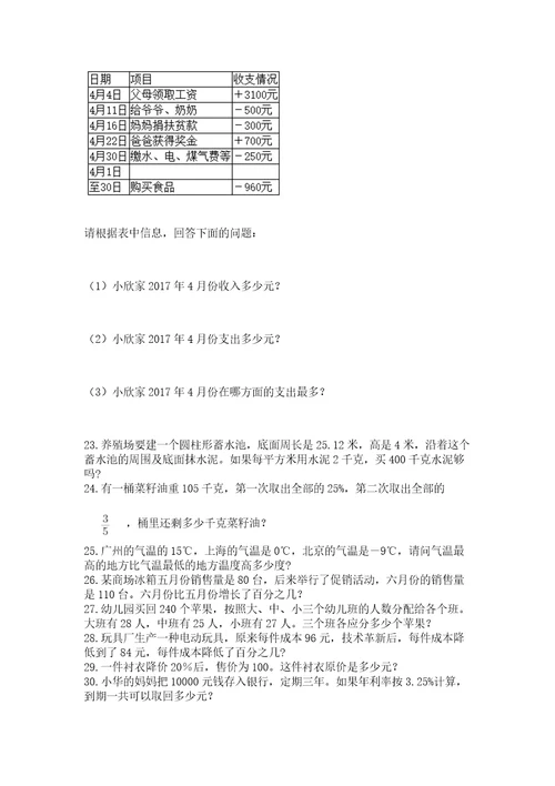 六年级小升初数学应用题50道含答案（黄金题型）