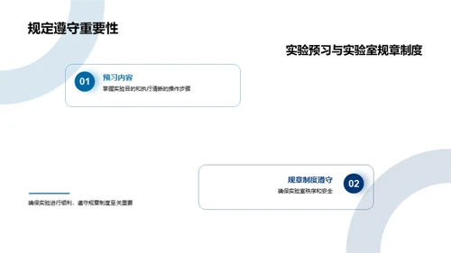 化学实验全程导航
