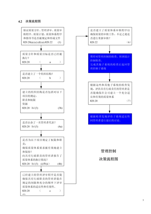 QSR820-QSIT质量体系检查指南.docx