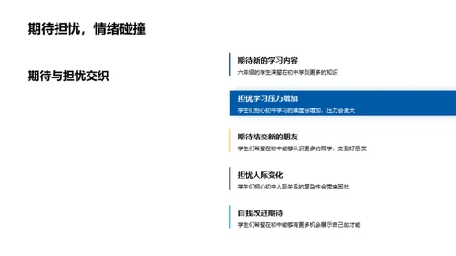 初中生活的启航