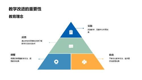 游戏中的幼儿学习