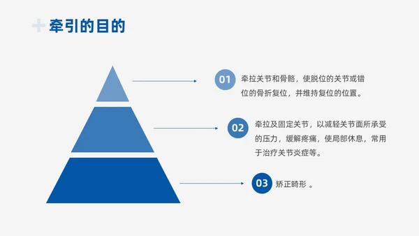 蓝色实拍商务风医疗护理工作总结PPT