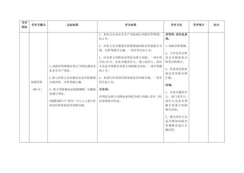 双综合体系建设基础标准最新基础标准.docx