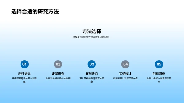 教育研究深度剖析