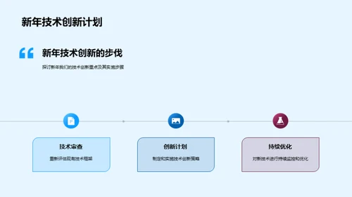 驭见未来 扬帆启航