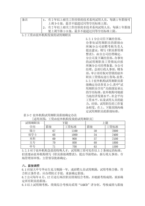 某著名IT企业薪酬制度