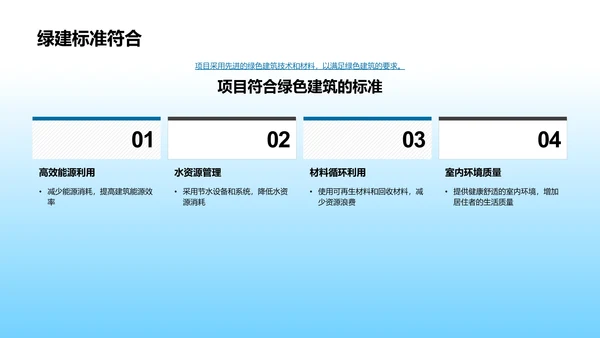 绿建投资战略报告PPT模板