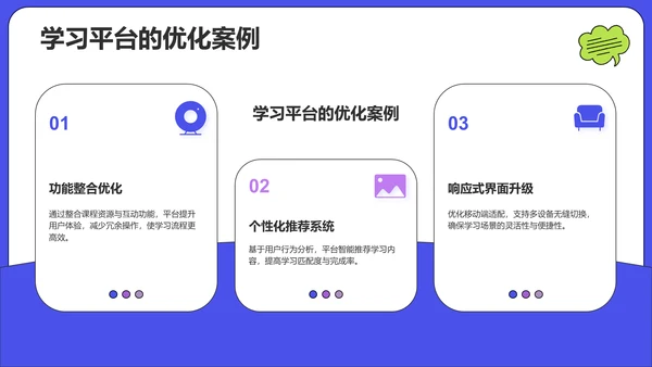 蓝色插画风学术汇报PPT