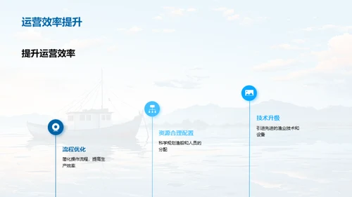 渔场运营与未来规划
