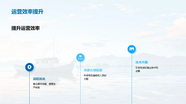 渔场运营与未来规划