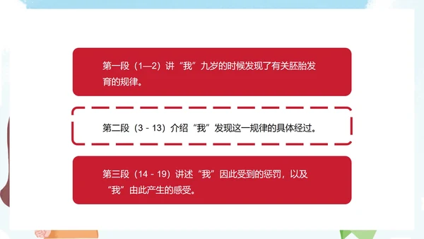 部编版语文五年级下册《童年的发现》