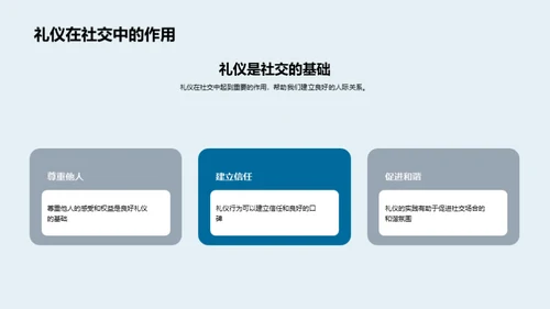 礼仪世界：通往社交高手的秘籍