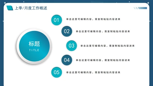 简约渐变城市月季度工作报告通用PPT模板