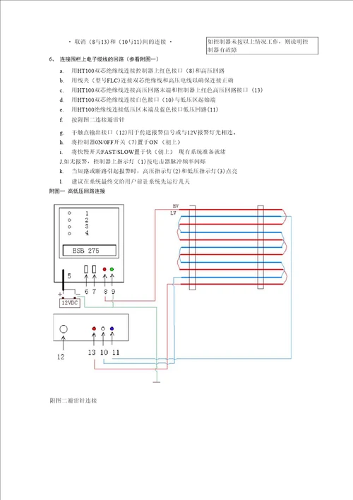 电子围栏整套说明资料(精品)