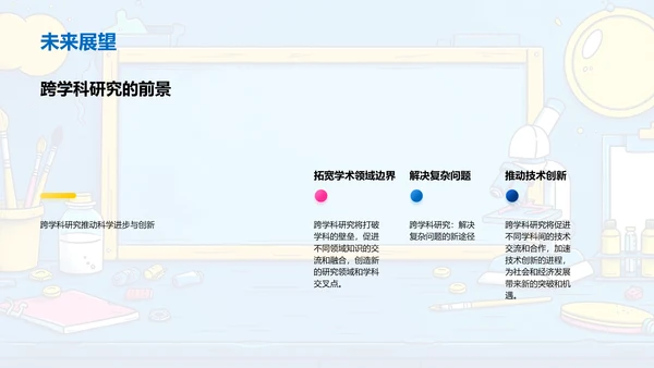 跨学科研究答辩报告PPT模板