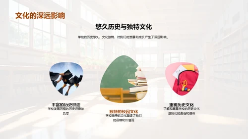 探索学校之旅