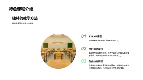 深度解析学校生活