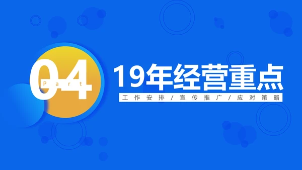 通讯行业商务年终总结PPT模板