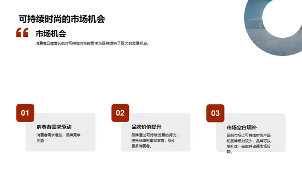 可持续时尚的发展与挑战