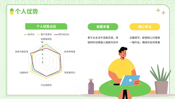 绿色插画风青春奋进职达高峰：插画师个人简历PPT模板