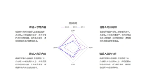 紫色扁平风电脑商务总结汇报PPT模板