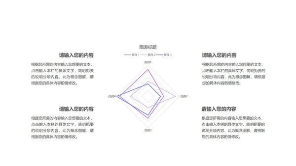 紫色扁平风电脑商务总结汇报PPT模板