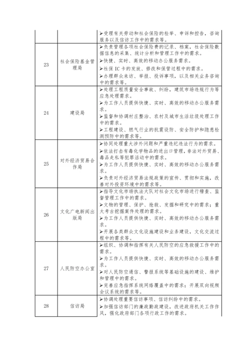 智慧城市需求分析.docx