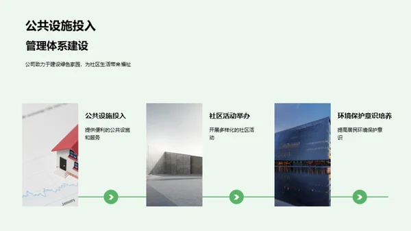 赋能社区，绿色发展