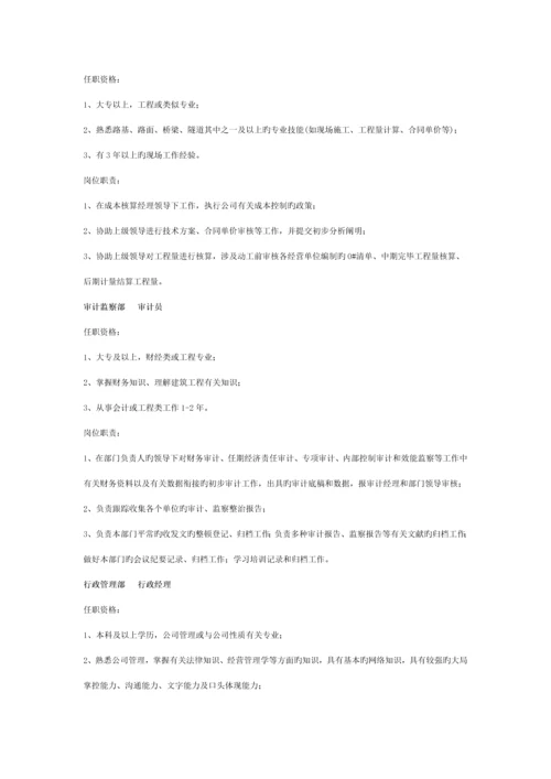 岗位专项说明书及任职资格.docx