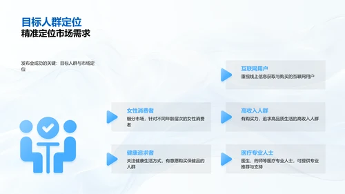 保健品营销策划PPT模板