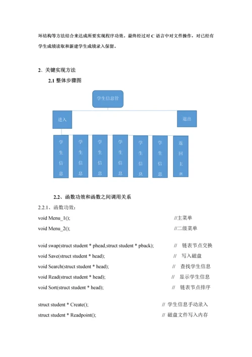 C语言学生信息标准管理系统实验报告.docx