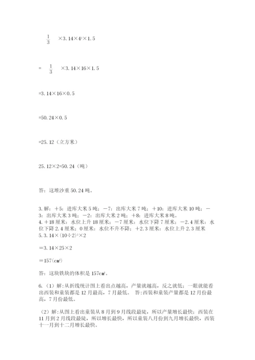 济南市外国语学校小升初数学试卷精品（名师推荐）.docx