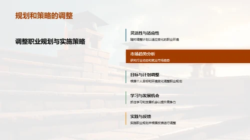 掌握职业规划策略