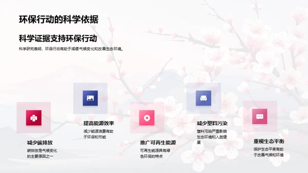 立春节气与气候科学
