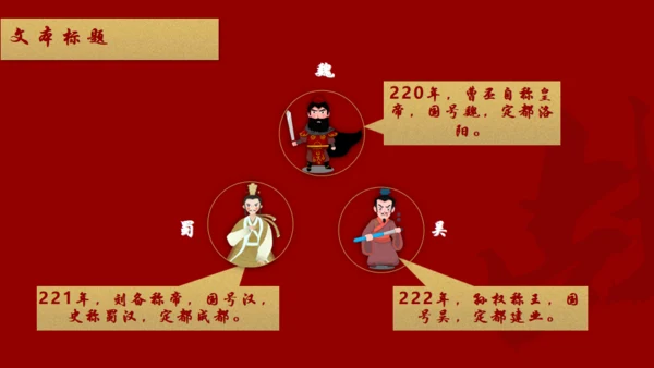 重现三国主题学习通用PPT模板