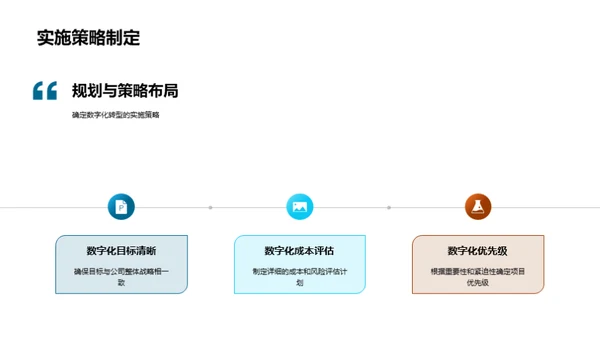 数字化转型之路