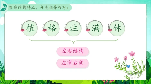 【核心素养】部编版语文二年级下册-4. 邓小平爷爷植树 第1课时（课件）