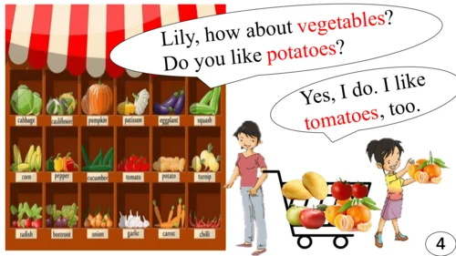 Unit 3 Food Lesson 1 课件(共35张PPT)