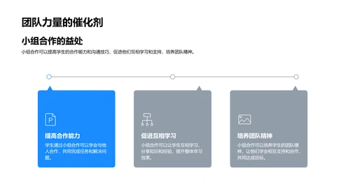 历史教学新实践PPT模板