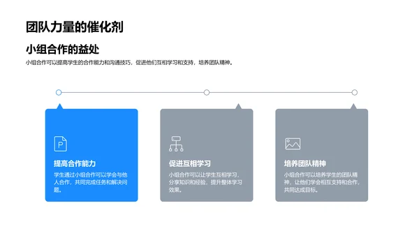 历史教学新实践PPT模板