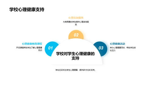 心理健康全方位解析