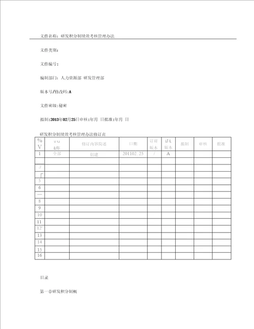 研发积分制绩效考核管理办法精