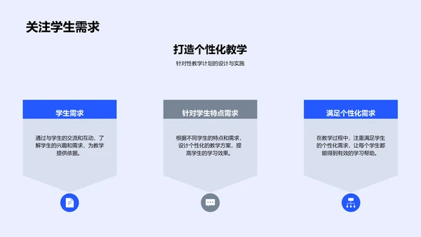 教师教学实践报告PPT模板