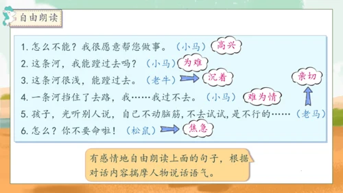 【核心素养】部编版语文二年级下册-14. 小马过河 第2课时（课件）