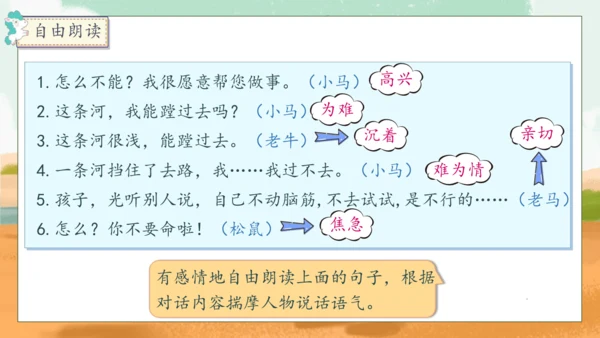 【核心素养】部编版语文二年级下册-14. 小马过河 第2课时（课件）