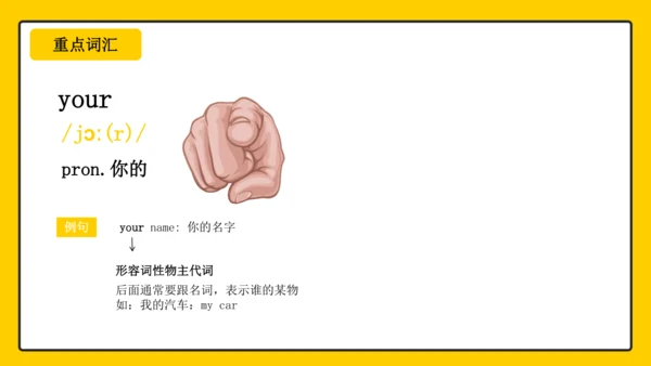 Unit1 Greetings Lesson1 课件(共20张PPT)