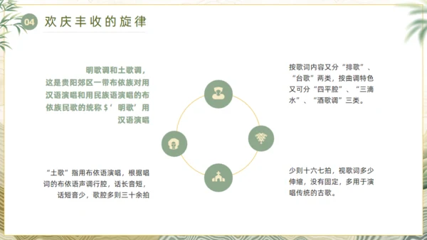布依族文化通用PPT模板